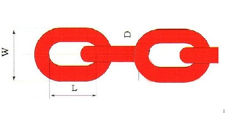 英國(guó)標(biāo)準(zhǔn)鏈條